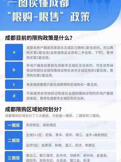 全国房会不限购吗「鼓励放宽车辆限购的措施」 企业专访