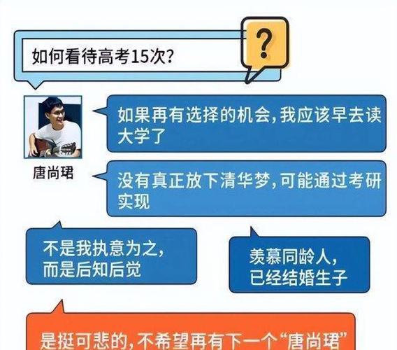 你的同学里复读次数最多的有几次？考上大学后过得比别人好吗「唐尚珺今年考得怎么样」 企业专访