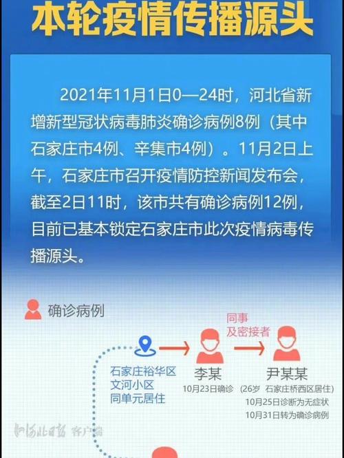 有的媒体把黑龙江韩某源头疫情，称为【聚集性疫情】是否合适「韩国夫妻生下5胞胎的电影」 太阳能工程