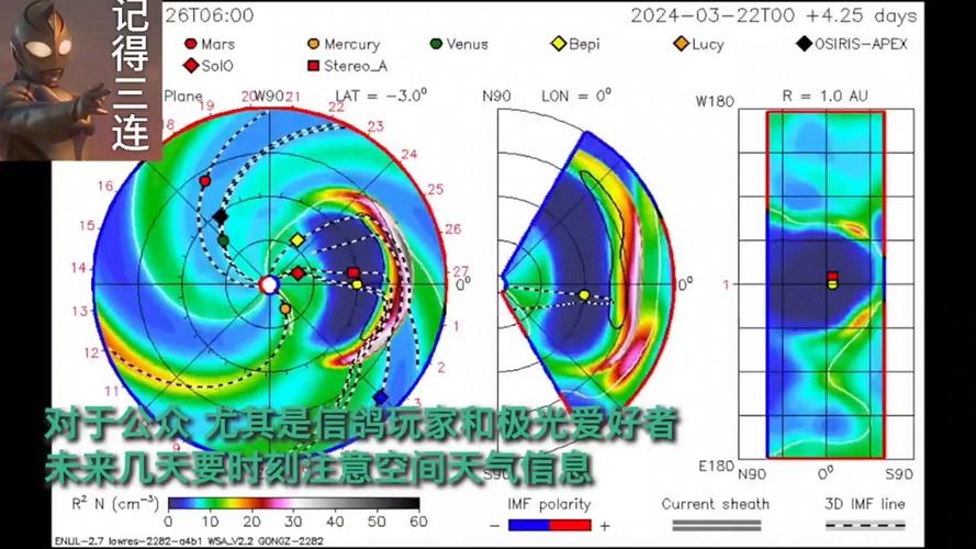 如何监测地磁暴「地磁暴色警报」 企业专访