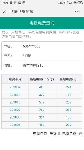 一个宿舍一个月3000度电正常吗「高校宿舍电费收费标准」 太阳能电池片